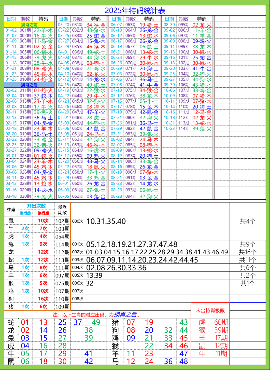 mmexport1761272372223.png